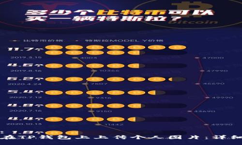 题目:
如何在TP钱包上上传个人图片：详细指南