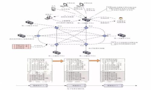   如何有效使用TP钱包里的Pig功能，提升数字资产管理效率 / 
 guanjianci TP钱包, Pig功能, 数字资产管理, 加密货币 /guanjianci 

随着区块链技术的发展和加密货币的普及，越来越多的用户开始关注数字资产的管理方式。TP钱包作为一个便捷的加密货币钱包，不仅支持多种币种的存储和转账，还引入了独特的Pig功能，旨在帮助用户更好地管理和增值他们的数字资产。在这篇文章中，我们将深入探讨TP钱包里的Pig功能，分析其工作原理，使用方法以及其他用户关注的相关问题，希望能够为广大用户提供有价值的信息。

1. 什么是TP钱包的Pig功能？

TP钱包是一款功能强大的数字资产管理工具，为用户提供了安全、便捷的加密货币存储和交易服务。而Pig功能则是TP钱包的一项创新，通过特殊的算法和分散化的方式，帮助用户获得更高的资产收益。简单来说，Pig功能有点像一种“理财”工具，用户可以将其存入Pig账户，获取相应的利息收益。

Pig功能的操作非常简单，用户只需将所持有的数字资产转入Pig账户，系统将自动为您进行收益计算。在TP钱包中，Pig功能除了提供收益外，还能够根据市场波动实施风险控制，使得用户的资金更加安全。

2. 如何在TP钱包中使用Pig功能？

使用TP钱包中的Pig功能十分简单，用户只需按照以下步骤操作：

strong步骤一：下载并安装TP钱包/strong
首先，用户需要在官方网站或应用商店下载TP钱包，并完成安装。打开应用后，按照提示进行登录或注册。

strong步骤二：充值数字资产/strong
用户需要将数字资产（如以太坊、比特币等）充值到TP钱包中。充值成功后，用户可以在资产页面看到自己持有的各种币种。

strong步骤三：访问Pig功能/strong
在TP钱包主界面，找到“Pig”或“金融理财”等相关标签，点击进入Pig功能。此时用户会看到不同币种的收益率信息。

strong步骤四：选择币种并存入/strong
用户可以根据所持币种的收益率选择要存入的币种，输入存入金额后确认操作。系统会自动进行处理，并在用户的Pig账户中显示相应的收益情况。

通过这些简单的步骤，用户就可以轻松享受到Pig功能带来的资产增值体验。

3. TP钱包Pig功能的收益如何计算？

TP钱包中的Pig功能收益计算方式主要基于用户存入的资产和当前市场行情。一般来说，收益率是由TP钱包团队根据市场需求和供给进行浮动的，用户存入的资产会按照实时的收益率进行计息。

以某用户存入的数字资产为例，如果用户在某个时段内选择了一个收益率为5%的Pig存入，那么其收益便是按照这个百分比进行计算的。例如，若用户存入了价值1000元的资产，则在一个周期（如一个月）后，用户可以获得50元的收益。

需要注意的是，Pig功能的收益通常是以加密货币的形式进行发放，用户最终所获得的资产数量也将根据市场波动而变化。因此，在使用过程中，用户应密切关注市场动态，以做出及时的调整。

4. 使用TP钱包Pig功能是否安全？

安全性是用户在选择数字资产钱包时最为关注的因素。TP钱包作为知名的数字资产管理工具，采用了多种技术来确保用户资产的安全。

首先，TP钱包对用户的私钥进行严格加密，确保只有用户自身能够访问自己的资产。其次，TP钱包还设有多重验证机制，增加了账户的安全性。此外，Pig功能的存储过程同样受到了区块链技术的保护，从根本上防止了资产被盗或丢失的风险。

同时，TP团队也会定期对系统进行安全审计，以消除潜在的安全隐患。尽管如此，用户在使用过程中仍需保持警觉，不要随意透露个人的信息，以保证账户的安全。

5. TP钱包的Pig功能有哪些风控机制？

为确保用户的资产在使用Pig功能时能够达到安全和收益的双重保障，TP钱包设计了多重风控机制。

首先，用户在存入资产时，系统会根据当前市场行情以及相关的历史数据对风险进行评估，从而给出存入建议。若某一资产的波动率过高，系统会提示用户调整或重新考虑存入方案。

其次，TP钱包也会定期监测不同加密货币的市场动态，及时调整Pig功能的收益率，以确保用户的收益能够在合理范围内得到保障。同时，系统会自动根据所持资产的波动情况进行风险分散，最大限度降低用户亏损的风险。

最后，TP钱包的风险控制机制通过大数据分析，为用户提供个性化的建议，帮助其在市场变化中灵活应对。这些机制共同帮助用户在进行数字资产管理时能够更加从容、稳妥。

6. 如何评估TP钱包Pig功能的投资回报率？

投资回报率是评估TP钱包Pig功能的重要指标。首先，用户需要了解自己的投资目标以及所能接受的风险等级。对于不同类型的数字资产，收益水平和风险水平是有所差异的。

一般来说，用户可以通过查看TP钱包中提供的各类币种的历史收益率，以此来判断当前Pig功能的投资回报潜力。同时，用户也可以通过比较不同加密货币的市场波动情况，来进行收益预估。

此外，在实际操作中用户需要计算自己的投资成本，包括可能的交易费用等。通常情况下，用户在经过一段时间的使用后就能理性评估TP钱包Pig功能的实际投资回报率。如果在经过长时间的观察后，发现该功能的收益始终高于市场水平，那么可以认定其具有相对较好的投资价值。

最后，需要注意的是，投资任何数字资产都存在风险，用户应根据自身情况谨慎决策，切忌盲目跟风。通过合理利用TP钱包Pig功能，用户可以在享受收益的同时，有效管理和保护自己的数字资产。

总结来说，TP钱包里的Pig功能为用户提供了一个友好的数字资产管理选择，通过简单的操作即可实现资产的增值效率。在不断变化的加密货币市场中，用户需关注自身投资角度，以及选取适合自己的操作方式，最终实现资产的保值增值。