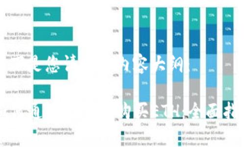 以下是您请求的内容大纲： 

如何通过TP钱包购买ETH：全面指南