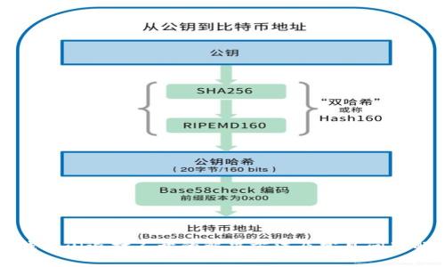 TP钱包闪退打不开的解决方法及常见问题解析