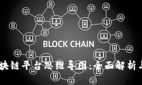 briaoti区块链平台思维导图：全面解析与应用前景