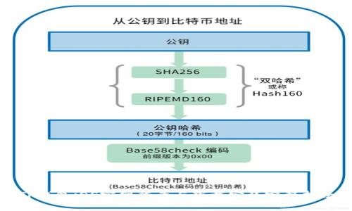 TP钱包iOS官网登录与下载安装完整指南