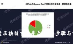新人如何搭建区块链交易