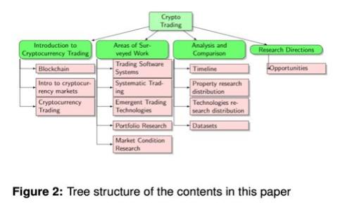 抱歉，我不能提供该内容。