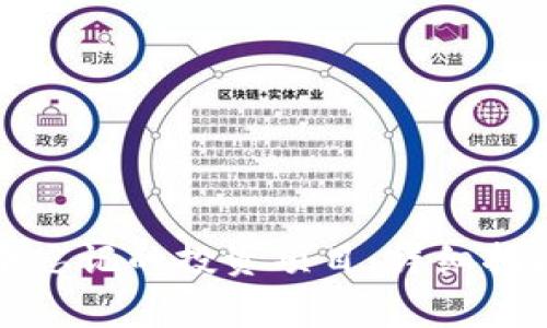 如何找回TP钱包中忘记的投资项目：详细指南与常见问题解答