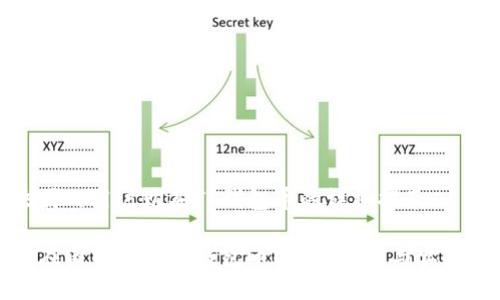 解决国内用户购买TP钱包币的详细指南

如何在国内购买TP钱包币？详细指南与实用技巧