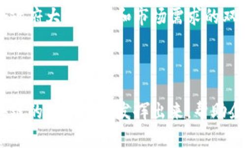   郑州区块链平台搭建：实现数字化转型的最佳选择 / 
 guanjianci 区块链,郑州,平台搭建,数字化转型 /guanjianci 

### 引言

区块链技术作为一种新兴的分布式账本技术，正在引起各行各业的广泛关注。特别是在郑州，这座历史悠久而又充满活力的城市，区块链技术的应用潜力巨大。本文将详细讨论郑州区块链平台的搭建，分析其必要性、步骤、难点及未来展望，帮助读者更好地理解如何在郑州实现区块链的应用。

### 为何在郑州搭建区块链平台

郑州作为河南省的省会，经济发展迅速，科技创新潛力巨大。随着数字经济的兴起，政府和企业都意识到区块链技术将带来数以亿计的经济效益与社会价值。以下将分析几个主要的原因。

#### 1. 政策支持

郑州市政府近年来出台了一系列关于区块链行业的政策，包括资金扶持、税收减免、创业孵化等，为区块链企业提供了良好的发展环境。这些政策的实施，不仅吸引了资金和技术进入，还促进了区块链技术人才的培养，为区块链平台的搭建提供了坚实后盾。

#### 2. 市场需求

随着社会经济的不断发展，越来越多的企业对区块链技术产生了需求。无论是金融、供应链、物流、医疗还是智慧城市等领域，区块链技术的透明性、不可篡改性以及去中心化的特性都能够有效解决行业中的痛点。

#### 3. 数据安全和可靠性

区块链技术通过加密和分布式存储来确保数据的安全性和可靠性。在面对日益严峻的数据泄漏和篡改风险时，建立一个符合行业标准的区块链平台能够很大程度上消除用户的担忧，提升品牌信任度。

### 郑州区块链平台搭建的步骤与要点

在确认搭建区块链平台的必要性之后，我们接下来要探讨具体的搭建步骤和要点。

#### 1. 需求分析与规划

首先，企业需要对区块链平台的需求进行充分的分析，包括目标用户、使用场景、功能模块等。在这一阶段，需要与相关利益相关者进行深入的沟通，以准确识别需求。例如，如果目标用户是农产品供应链的参与者，那么平台需要兼顾农民、批发商、零售商等多个角色的需求。

#### 2. 技术选择

区块链平台的技术架构选择至关重要。常见的区块链技术有以太坊、Hyperledger Fabric、EOS等。企业需根据自己的需求、预算和技术团队的能力来选择合适的技术。例如，如果要求高性能和私密性，可以选择Hyperledger Fabric。

#### 3. 原型设计与开发

在选择好技术后，团队应进行区块链平台的原型设计。这个阶段涉及到用户界面的设计、用户体验的以及后端架构的搭建。原型设计完成后，可以进入开发阶段，包括智能合约的编写、前端与后端的集成等。

#### 4. 测试与

测试环节是保证平台稳定性与安全性的关键。在开发完成后，团队应该进行功能测试、安全性测试和压力测试等。这一步骤将帮助团队发现潜在的问题，及时进行。

#### 5. 上线与运维

最终，经过充分测试的区块链平台便可以上线。上线后，还需要进行持续的运维，包括系统监控、数据备份、安全维护等。此外，团队应定期收集用户反馈，并不断平台性能与用户体验。

### 相关问题解答

#### 如何选择适合自己企业的区块链技术？

区块链技术的选择取决于多个因素，包括企业的业务需求、预算、团队能力等。首先，企业需明确自己的应用场景，例如是要追溯商品来源还是提升交易安全。其次，需评估现有的技术团队是否具备特定区块链平台的开发能力，最后是考虑成本，比如私有链和公有链的建设成本差异。

在做出决策前，还可以参考行业内的成功案例，了解其他企业是如何选择技术平台的，这将为自己的决策提供有益的参考。

#### 如何确保区块链平台的安全性？

区块链的安全性可以通过多种方式来保障。首先，应该采用强密码学算法，确保数据的加密存储和传输安全。其次，团队需要在平台上线前进行充分的安全测试，包括渗透测试和漏洞扫描。定期进行安全审计也是保障平台安全的重要手段。

此外，保持系统和智能合约的更新，及时修复已知的安全漏洞，并对开发团队进行安全培训，提升整体安全意识，也非常重要。

#### 如何应对区块链平台搭建中的技术难点？

搭建区块链平台的过程中可能会遇到各种技术难点，例如性能瓶颈、智能合约漏洞、节点同步等。应对这些难点的第一步是构建一支多元化的技术团队，拥有不同背景的技术专家共同攻克难点。

同时，可以在开发过程中进行持续的代码审查和测试，从而及早发现问题并修复。采用微服务架构也能为后续功能的扩展和提供便利。

#### 区块链平台上线后的运营策略是什么？

上线后的运营策略包括多个方面。首先是用户获取，通过线上线下活动来吸引目标用户群体。其次，用户留存是重要的一环，帮助平台的使用价值，提供及时的技术支持和客户服务。

同时，根据用户反馈进行不断的功能升级与也是维护用户粘性的关键。此外，进行市场营销、提升品牌形象等也能帮助平台在竞争中占据有利位置。

#### 如何保证用户的隐私和数据安全？

用户的隐私和数据安全是所有区块链平台必须优先考虑的事项。在设计之初，要确保所有数据都是经过加密存储的，同时也要考虑权限管理，确保只有拥有特定权限的用户才能访问敏感数据。

在用户交互中，可以考虑采用零知识证明等技术，确保在不泄露隐私信息的情况下验证信息有效性。同时，定期开展用户隐私保护政策的宣导，提高用户的安全意识。

#### 为什么郑州的区块链平台具备发展前景？

郑州作为河南省的经济中心，凭借着良好的地理位置和政策优惠，具有得天独厚的区块链发展环境。结合大数据、物联网等新兴领域，区块链技术可以在多个行业中发挥重要作用，推动传统产业转型升级。

未来，随着国内区块链技术的不断发展，郑州也将成为区块链创新孵化的重要基地，吸引更多高新技术企业和人才进入。同时，结合政府大力支持和市场需求的双重驱动，郑州区块链平台的前景非常乐观。 

### 结语

综上所述，搭建一个郑州区块链平台是顺应时代发展的必然选择。通过明确需求、选择合适的技术、持续等一系列步骤，可以将区块链的优势充分发挥出来，帮助企业实现数字化转型。在这一过程中，面对众多挑战和难点，持续学习和不断调整是成功的关键所在。