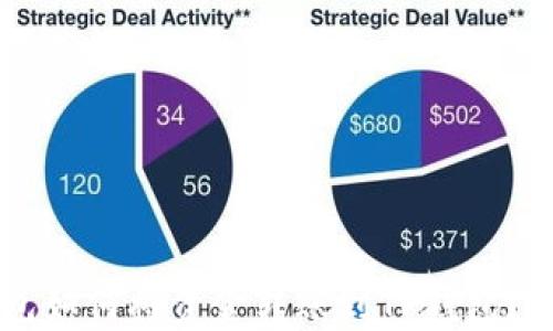 
币印钱包如何将资金转账到TP钱包？完整指南