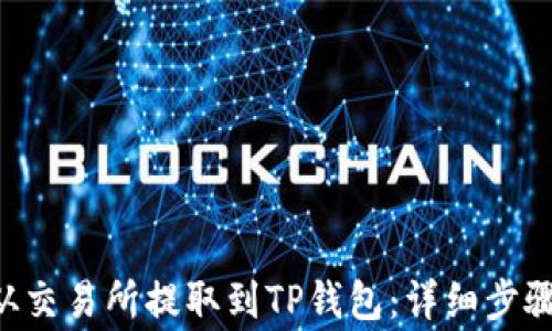 
如何将EOS从交易所提取到TP钱包：详细步骤与注意事项