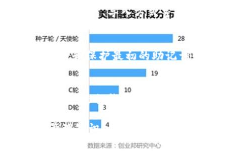    TP钱包数据迁移全攻略：轻松转移你的数字资产  / 
 guanjianci  TP钱包, 数据迁移, 数字资产, 加密货币  /guanjianci 

引言
在如今数字资产激增的时代，钱包的使用变得尤为重要。TP钱包，作为一种便捷的数字资产管理工具，受到了广大用户的青睐。然而，随着用户需要更换设备或者更新钱包版本，钱包数据的迁移问题就开始显现。本文将为大家详细介绍TP钱包数据迁移的方法与步骤，确保每位用户都能顺利转移自己的数字资产。

第一部分：TP钱包简介
TP钱包是一款基于区块链技术的数字资产管理工具，支持多种主流的加密货币和代币。它不仅拥有友好的用户界面，还具备强大的安全性，使得用户可以放心地存储和管理自己的数字资产。TP钱包的功能包括数字资产的发送和接收、交易历史的查询、代币的交换等。

第二部分：为什么需要数据迁移？
钱包数据迁移的需求主要源于以下几个方面：
ul
    listrong设备更换/strong: 随着新手机或电脑的推出，用户通常需要更换设备，这时就需要将钱包数据迁移到新设备上。/li
    listrong软件更新/strong: 有时钱包应用需要进行更新，这可能涉及到版本兼容性的问题。/li
    listrong安全性考虑/strong: 出于安全原因，用户可能希望将数据转移到更安全的钱包或设备上。/li
/ul

第三部分：TP钱包的数据迁移步骤
下面将详细介绍如何在不同情况下进行TP钱包的数据迁移。

h4步骤一：备份现有钱包/h4
在进行任何数据迁移之前，备份现有的钱包是至关重要的。用户可以通过以下步骤进行备份：
ol
    li打开TP钱包应用，进入钱包设置。/li
    li找到“备份”选项，点击进入。/li
    li根据提示将助记词或私钥记录下来，并妥善保存，建议使用纸质记录。/li
/ol

h4步骤二：安装新设备或更新应用/h4
在新的设备上，用户需要安装TP钱包应用。可以通过各大应用商店下载常规版本，确保不从不明来源下载，以避免安全隐患。

h4步骤三：导入钱包数据/h4
在新设备或新版本中，用户可以通过以下步骤导入备份的数据：
ol
    li打开TP钱包应用，点击“导入钱包”。/li
    li输入之前备份的助记词或私钥。/li
    li完成验证后，您的数字资产会自动显示在新钱包中。/li
/ol

第四部分：迁移过程中可能遇到的问题
在实际操作中，用户在数据迁移时可能会面临一些常见的问题，了解这些问题的解决方案至关重要。

h4问题一：忘记助记词或私钥怎么办？/h4
助记词或私钥是恢复钱包的唯一凭证，如果忘记，很可能会导致数字资产的永久丢失。因此，平时需要注意妥善保存，建议使用加密云存储等安全方式进行保管。如果确实忘记，建议您寻求专业的技术支持，但成功的概率较低。

h4问题二：迁移后资产显示不全/h4
在某些情况下，迁移后资产并不完整，可能是由于备份过程中的错误，或者是导入方式不正确。用户可以重新检查备份的助记词或私钥，确保输入无误。必要时，可以从旧设备重新备份，再次导入。

h4问题三：迁移数据后应用崩溃/h4
数据迁移后应用崩溃通常是由于版本不兼容或损坏，建议用户更新到最新版本或重下载应用。此外，可以尝试清除应用缓存或重新安装应用。

h4问题四：如何确保迁移过程的安全性？/h4
安全的迁移流程非常重要，用户应确保在安全的网络环境下进行操作，避免使用公共Wi-Fi。同时，使用强密码保护应用，增强账户安全性。使用硬件钱包时，应保持私钥的安全。

h4问题五：我可以迁移到其他类型的钱包吗？/h4
TP钱包的数据可以迁移到其他支持同样区块链的数字钱包，但过程可能会有所不同。然而，不同钱包之间的迁移可能涉及到不同的策略，例如备份格式、导入方式等，请务必查阅相关钱包的官方网站或用户指南。

h4问题六：迁移后如何恢复丢失的资产？/h4
一旦资产在迁移后显示丢失，用户首先要确认是否输入助记词或私钥有误。如果确认无误，且资产确实丢失，通常情况下是不可恢复的。因此，备份和保护最初的助记词和私钥是至关重要的，建议用户定期检查资产状态。

结论
总体来说，TP钱包的数据迁移过程并不复杂，但用户需始终保持警惕和小心。通过科学的备份、清晰的操作步骤和切实的安全保障，用户能够无忧地进行钱包数据的迁移，保护好自己的数字资产。希望本文能帮助用户顺利完成TP钱包的数据迁移，享受安全便捷的数字资产管理体验！ 

在数字货币持续火热的今天，钱包不仅是资产的保管工具，更是对用户隐私与财产安全的一种责任。因此，每位用户都应具备一定的加密资产管理知识，确保在使用过程中不再遇到不必要的麻烦。