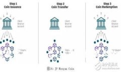 区块链数字共享平台：颠