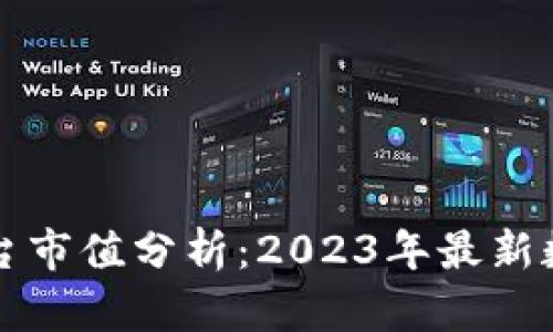 区块链平台市值分析：2023年最新数据和趋势