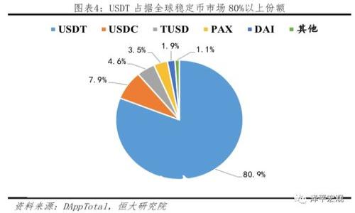 TP钱包市场：如何在TP钱包中购买加密货币的详细指南