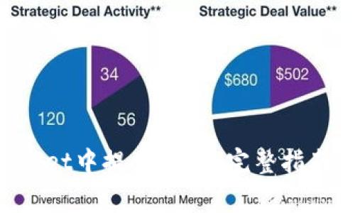 如何在TokenPocket中提交DApp：完整指南与常见问题解答