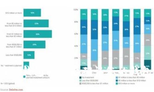 如何在TP钱包同步后确认您的钱包地址？