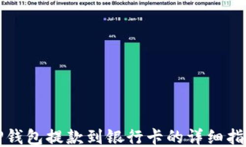 
TP钱包提款到银行卡的详细指南