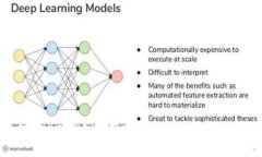 如何通过TP钱包购买BNB及理