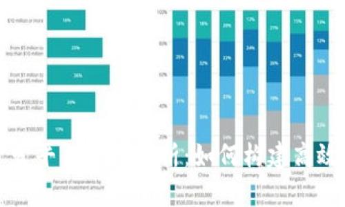 腾讯区块链开发平台全面解析：如何构建高效的区块链应用