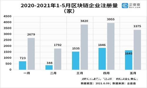 区块链公租房政务服务平台：助力住房公平与透明