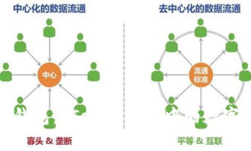 : 全面解析TP钱包： Terra生态中的数字资产管理利器