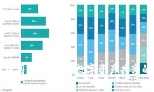 区块链租用平台：推动数字资产共享的新途径