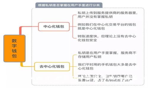   挖矿区块链交易系统平台：全面解析与应用指南 / 

 guanjianci 区块链, 挖矿, 交易系统, 矿工收益 /guanjianci 

## 一、前言

随着数字货币的崛起，区块链技术的应用逐渐扩展到了金融、物流、医疗等多个领域。特别是在挖矿领域，区块链技术的引入带来了交易和账本的去中心化，让矿工的收益变得更加透明和可追踪。本文将全面解析挖矿区块链交易系统平台的相关知识，帮助用户更好地理解如何参与挖矿及其潜在的收益。

## 二、什么是挖矿区块链交易系统平台？

### 2.1 挖矿的基本概念

挖矿简单来说就是使用计算机硬件，解决复杂的数学问题，以验证和记录区块链上的交易，并获得相应的数字货币奖励。矿工们通过竞赛解决某个区块，以获得新生成的比特币或其他加密货币。

### 2.2 区块链交易系统

区块链交易系统是一种基于区块链技术的金融交易接口，它为用户提供了进行资产交易的便利，同时确保交易的安全性和透明性。与传统的金融系统不同，区块链交易系统允许用户进行点对点的交易，从而消除了中介的需求。

### 2.3 为什么要结合挖矿与交易系统？

将挖矿和交易系统结合在一起，既可以提高挖矿的效率，也能提供更好的用户体验。用户不仅可以通过挖矿获得货币奖励，还能直接在平台上交易所获得的资产，形成良性的生态系统。

## 三、挖矿区块链交易系统的基本架构

### 3.1 节点

一个区块链网络由多个节点组成，每个节点可以看作是一个独立的计算机。当用户发起交易时，交易信息会被发送到各个节点，这些节点会一起验证交易的有效性。

### 3.2 共识算法

共识算法是区块链系统中用于确保网络中各个节点达成一致的方法。常见的算法有工作量证明（PoW）、权益证明（PoS）等。不同的算法会影响交易的速度、安全性和能耗。

### 3.3 钱包

用户通过数字钱包来存储自己的数字资产。钱包的安全性和易用性通常是选择平台时的重要考量因素。

### 3.4 交易所接口

大多数挖矿区块链平台都会集成交易所的功能，使用户能够在一个平台上完成挖矿和交易，无需在不同平台间切换。

## 四、挖矿区块链交易系统的优势

### 4.1 安全性

区块链技术的去中心化特性，使得数据难以篡改，增加了系统的安全性。每一笔交易都经过多次验证，减少了欺诈的可能。

### 4.2 透明性

所有交易信息都在区块链上公开记录，用户可以随时查询和确认交易的真实性，提高了系统的透明度。

### 4.3 高效性

挖矿区块链交易系统通常采用先进的技术架构，可以提高交易的速度，并降低交易费用。

### 4.4 用户友好

现代挖矿区块链交易平台通常具有良好的用户界面，方便用户快速上手。

## 五、如何在挖矿区块链交易系统平台上进行操作？

### 5.1 注册和开户

用户需要在指定的挖矿区块链交易系统平台上注册账号，通常需要提供电子邮件地址和设置密码。此外，有些平台可能会要求进行身份验证。

### 5.2 选择矿机

不同的矿机具有不同的算力和能耗，用户应根据自身的需求和预算选择合适的矿机。

### 5.3 开始挖矿

用户可以通过在平台上下载矿工软件，配置相关参数后开始挖矿。挖矿的过程通常需要持续24小时运行。

### 5.4 交易资产

用户一旦获得数字资产后，可以在平台的交易界面进行买卖操作，按实时市场价格决定交易策略。

## 六、常见问题解答

### 6.1 挖矿区块链交易系统安全吗？

区块链系统的安全性主要来自于其去中心化和密码学技术的结合。然而，用户在使用过程中仍需保持警惕，保护好自己的私钥，避免通过不安全的网络连接进行交易。

### 6.2 如何选择适合的挖矿平台？

选择挖矿平台时，用户可以考虑以下几个因素：
- **平台的信誉**：参考用户评价、行业新闻等资源。
- **费用结构**：了解平台的交易费用、提现费用等。
- **技术支持**：确认平台是否提供良好的客户服务。

### 6.3 挖矿会耗费多少电力？

挖矿的电力消耗与多种因素有关，包括矿机类型、算法和网络的难度等。用户应设立合理的预算，并选择高效的矿机，以降低电力成本。

### 6.4 如果挖矿失败，我将如何避免损失？

使用合理的风险管理策略，如设置止损点、分散投资等，以降低可能的损失。同时，定期评估矿机的性能和市场行情，及时调整策略。

### 6.5 区块链交易的延迟问题如何解决？

区块链交易的延迟问题通常与网络拥堵有关。用户可选择在网络较为空闲的时间发起交易，或者选择交易费用较高的交易以获得优先处理。

### 6.6 如何我的挖矿收益？

挖矿收益可以从多个方面入手：
- **选择适合的矿池**：参与一个拥有良好信誉的矿池，以提高收益的稳定性。
- **定期评估市场行情**：及时了解加密资产的行情波动，从而选择最佳的交易时机。
- **投资更高效的矿机**：根据市场的变化，定期升级硬件，提升挖矿效率。

## 七、总结

挖矿区块链交易系统平台为用户提供了一个新的方式来参与数字货币的世界。随着技术的发展和市场的变化，用户应不断学习和适应新的挑战，才能从中获得可观的收益。希望通过本文的介绍，能够帮助更多的挖矿区块链交易系统的运作和潜在机会。