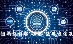 TP火币生态链钱包详解：功