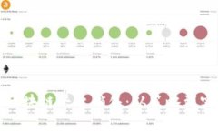 如何高效开展区块链平台
