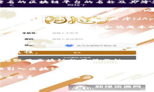 区块链平台有很多，每个平台都有其独特的特点和应用场景。以下是一些著名的区块链平台的名称及其简要介绍：

1. **比特币（Bitcoin）** - 世界上第一个使用区块链技术的加密货币，也是目前最知名的区块链平台。比特币旨在提供一种去中心化的电子支付解决方案。

2. **以太坊（Ethereum）** - 以太坊是一个开源的区块链平台，允许开发者搭建去中心化应用程序（dApps）和智能合约。它的智能合约功能使其成为区块链技术的重要发展平台。

3. **瑞波（Ripple）** - 瑞波是一个支付协议和网络，其主要目标是为金融机构提供快速、安全和低成本的转账服务。

4. **Hyperledger Fabric** - 这是一个由Linux基金会主办的开源项目，专注于提供企业级的区块链解决方案，适合需要高隐私性和可扩展性的应用场景。

5. **EOS** - EOS是一个支持智能合约的平台，致力于提供更高的交易吞吐量和更低的交易成本。

6. **Cardano** - 一个基于研究和开发的区块链平台，强调安全性和可扩展性。

7. **波卡（Polkadot）** - 执行并允许多条区块链之间进行交互的协议，增强了区块链的互操作性。

8. **Chainlink** - 一个去中心化的预言机网络，它能将现实世界的数据引入区块链。

9. **Solana** - 提供高性能和低延迟的区块链解决方案，特别适合高频交易和去中心化应用。

如果你对某个特定平台或应用有兴趣，可以提供更多相关信息。