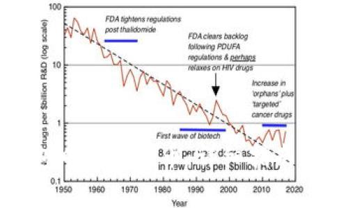 如何领取TP钱包中的空投币：详细指南与常见问题解答