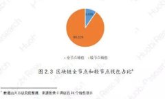 区块链支付结算平台费用详解：如何降低交易成