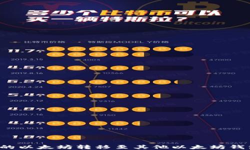 
如何将TP钱包的以太坊转移至其他以太坊钱包？详解全流程